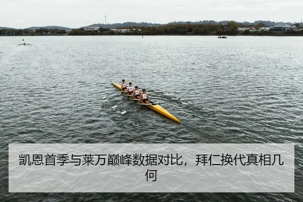 凯恩首季与莱万巅峰数据对比，拜仁换代真相几何